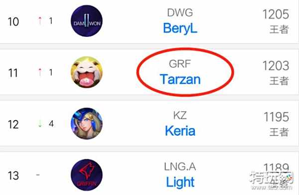 凭借高效的 凭借高效的