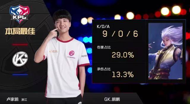 合小组的高 合小组的高