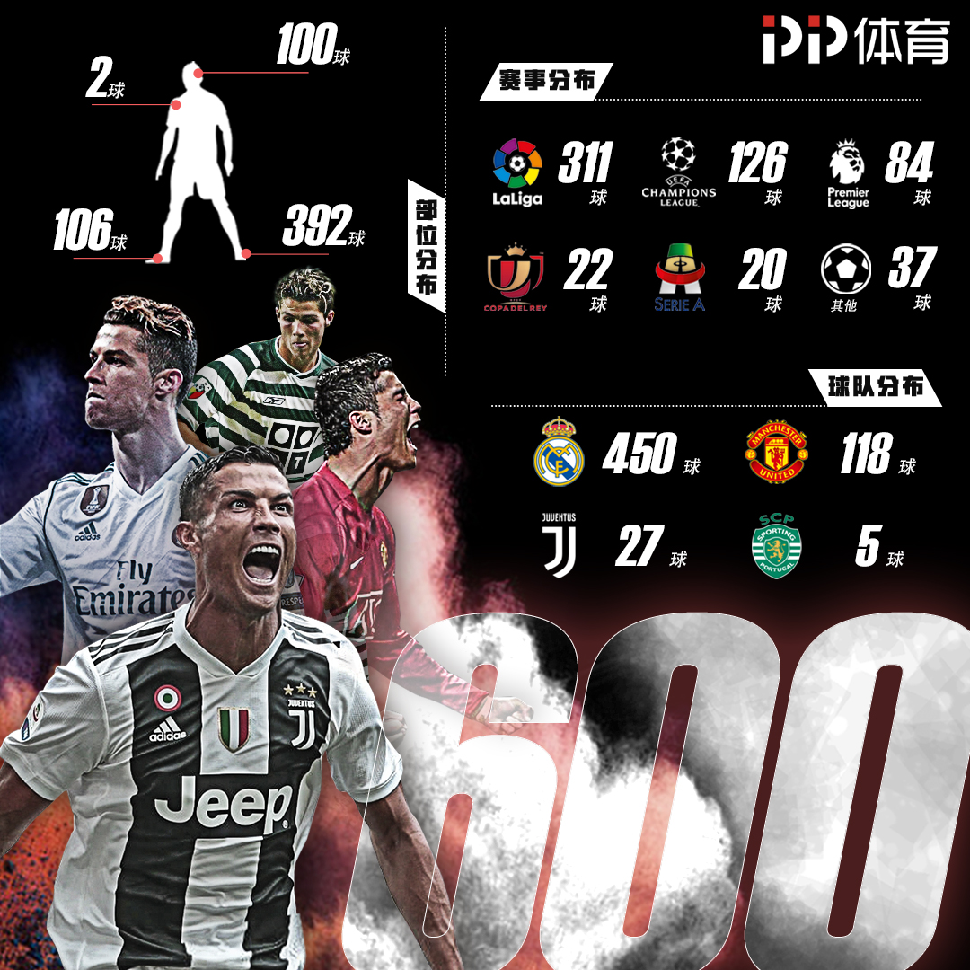 量如何溢出 量如何溢出