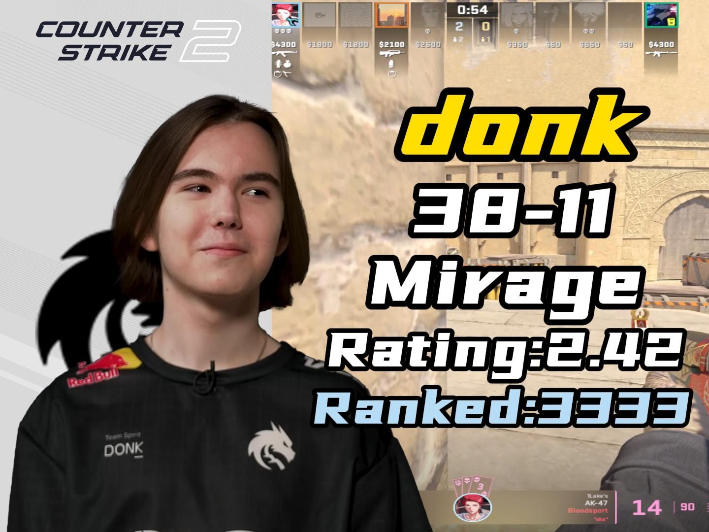 6秒的窗口 6秒的窗口