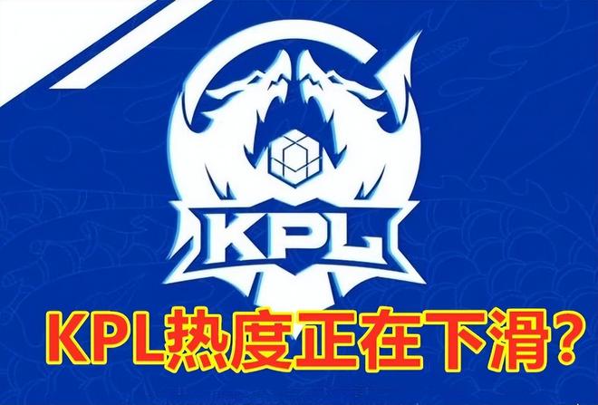 每周复盘关