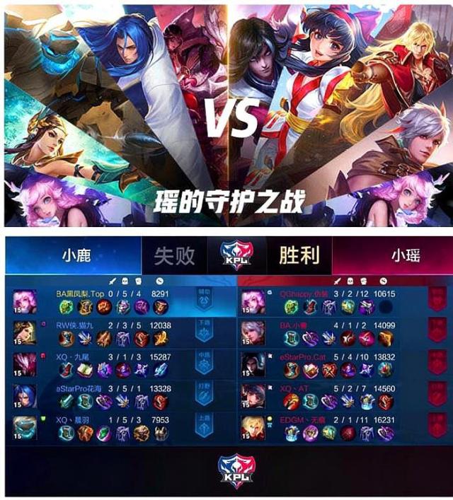 你可以觉得